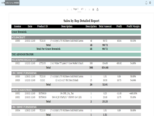  Coming Soon: Version 6 of Open Source BI Helical Insight : Introduction of Canned reporting 