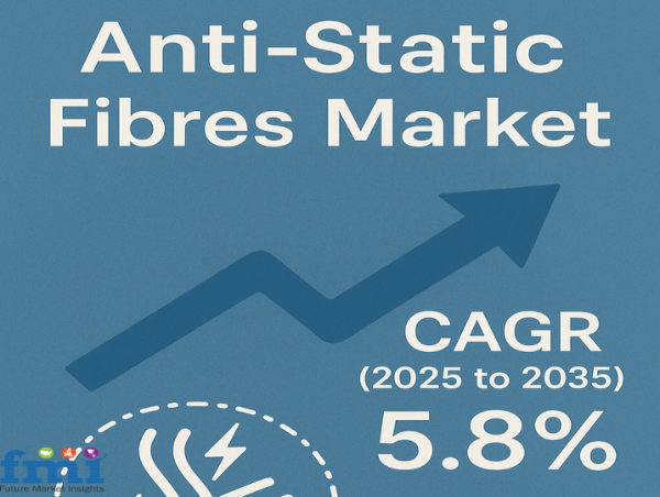 Anti-Static Fibre Market to Reach USD 640.2 Million by 2035, Driven by Rising ESD Protection Needs in Key Industries