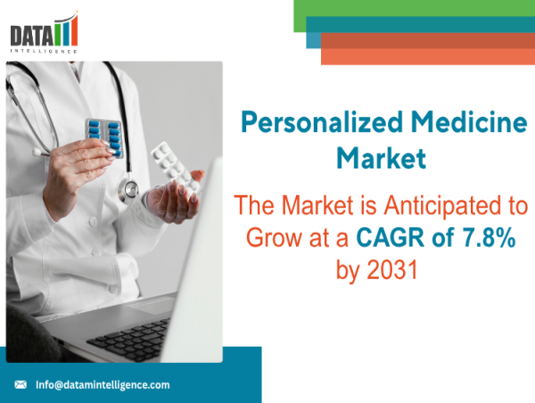 Personalized Medicine Market Set to Soar Beyond US$650 Billion by 2025 | DataM Intelligence