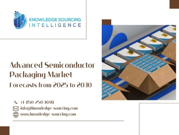 Advanced Semiconductor Packaging Market anticipated to surpass US$52.782 billion by 2030 at a CAGR of 7.28%