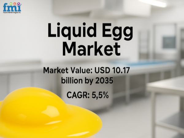 Liquid Egg Market to Reach USD 10.17 Billion by 2035 Amid Soaring Demand for High-Protein and Convenient Food Solutions