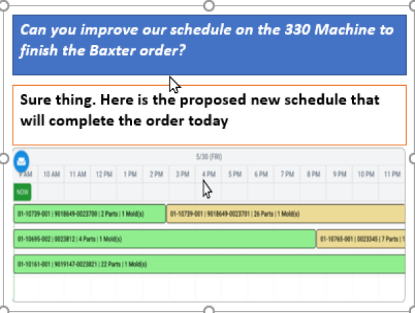  RotoEdge Pro-AI Software Revolutionizes Rotomolding; Automatically Schedules Manufacturing, Provides Trends & Analysis 