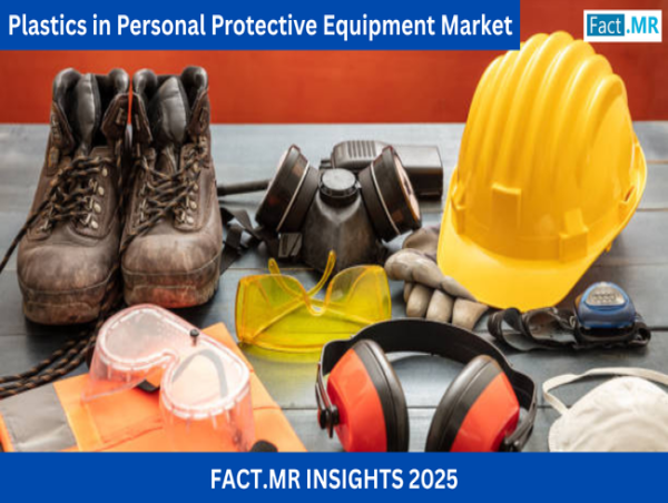 Plastics in Personal Protective Equipment Market Size Worth US$ 33.67 Billion with 4.9% CAGR by 2035: Fact.MR Report