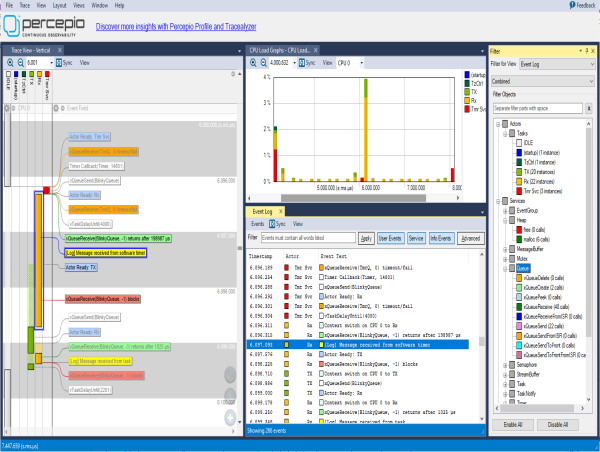  Percepio View Now Available for FreeRTOS 