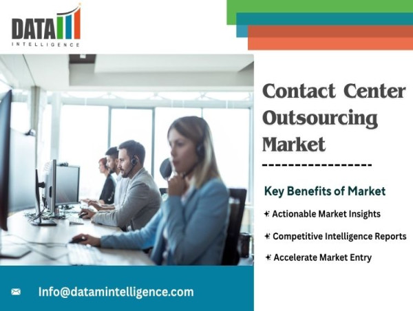  Boost CX with Contact Center Outsourcing Market Outlook | 2024–2031 DataM Intelligence Report 