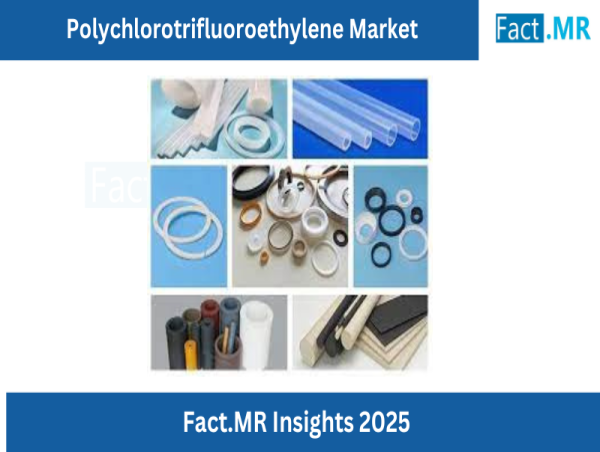 The Polychlorotrifluoroethylene Market will Reach USD 1.2 Billion by 2035 | Fact.MR Analysis