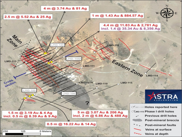  Astra Drills 1.4m Grading 35.3g/t Gold and 8,356 g/t Silver At La Manchuria Project, Santa Cruz, Argentina 