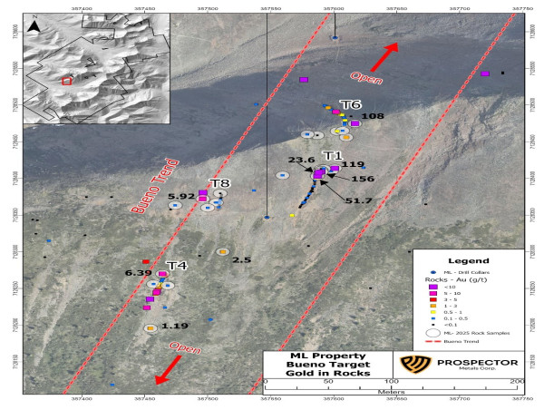  Prospector Reports High-Grade Outcrop Results up to 156 g/t Au From the Bueno Target, ML Project, Yukon: Drilling Expected to Begin by end of June 