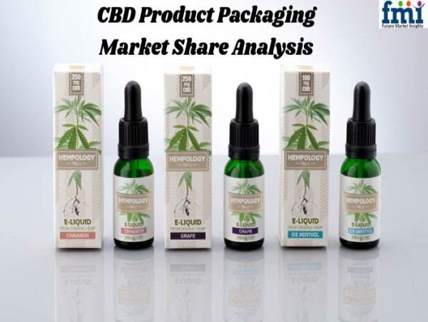  CBD Product Packaging Market Share Analysis Set for Major Growth from 2025 to 2035 Amid Legalization Surge | FMI 