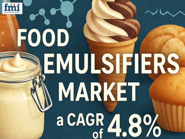  Food Emulsifiers Market to Hit USD 6.44 Billion by 2035 Amid Surging Demand for Clean-Label and Functional Ingredients 