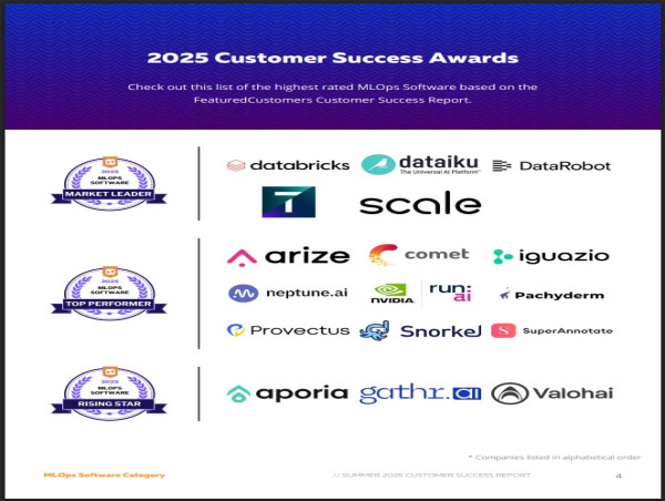  The Top MLOps Software Vendors According to the FeaturedCustomers Summer 2025 Customer Success Report Rankings 