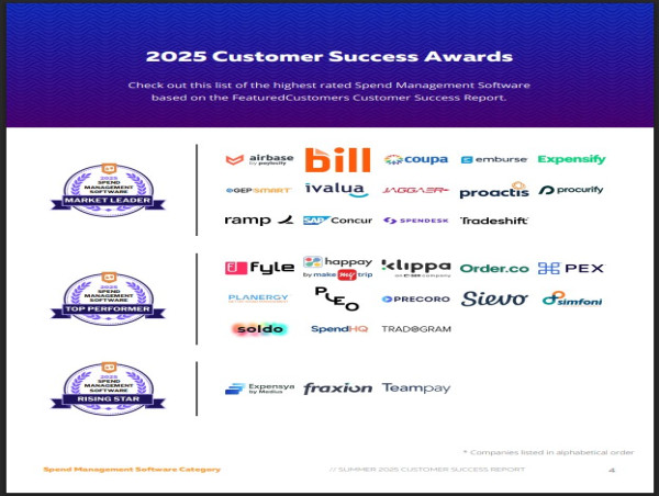  The Top Spend Management Software Vendors According to the FeaturedCustomers Summer 2025 Customer Success Report 