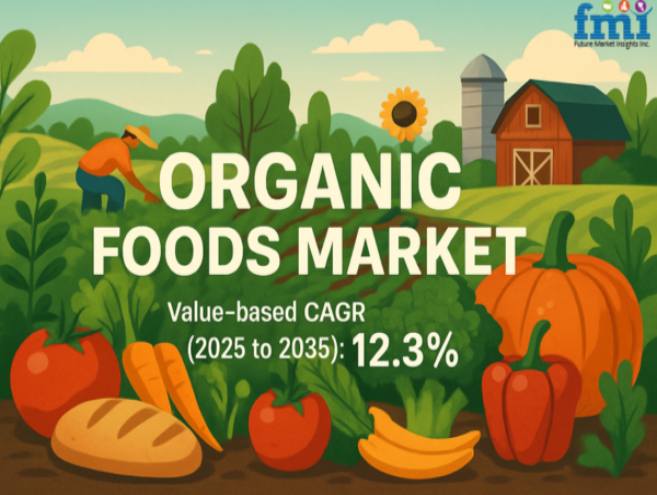  Organic Foods Market to Reach USD 710.1 Million by 2035 as Health-Conscious Consumers Drive Demand for Nutrition 