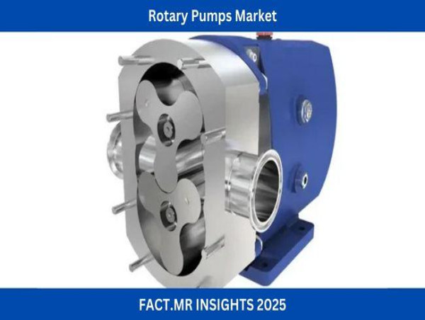  Global Rotary Pumps Market is Expected to Reach at USD 13.07 Billion by 2035 | Fact.MR 