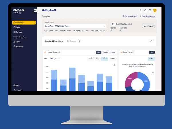  Meshh Launches next-generation spatial analytics platform: Meshh Vantage 