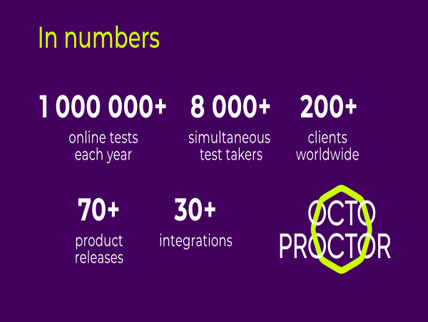  New in OctoProctor v5.4.0: 159% database performance increase, 50% faster equipment checks, and more 