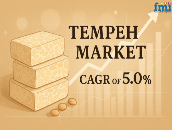  Tempeh Market to Reach USD 7.8 Billion by 2035 Driven by Health-Conscious and Plant-Based Consumer Trends | FMI 