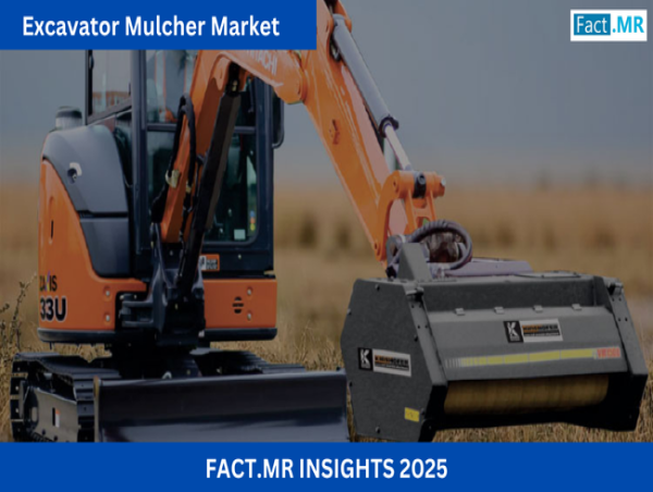  Excavator Mulcher Market to Surpass US$ 1,702 Million, Expanding at 7.9% CAGR by 2035: Fact.MR Analysis 