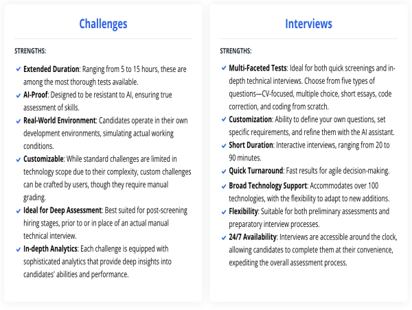 Codeaid Adds Expert Mode to AI Interviewer for Customizable Automated Interviews