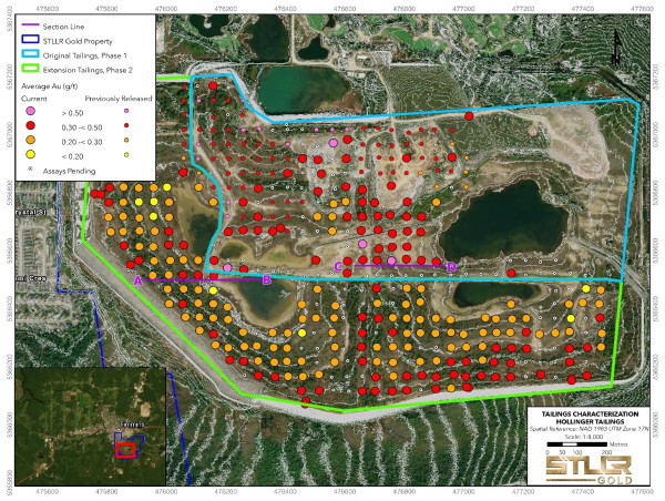  Promising Assay Results From STLLR Gold's Hollinger Tailings Project Provides Confirmation of Gold Throughout the Tested Facility 
