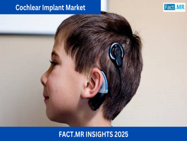 Cochlear Implant Market is Predicted to Reach USD 4,037 Million by 2035, Expanding at a CAGR of 6.1% | Fact.MR 