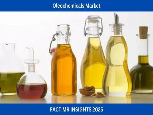  Oleochemicals Market is Forecasted to Reach USD 56.9 Billion by 2035 | Fact.MR 
