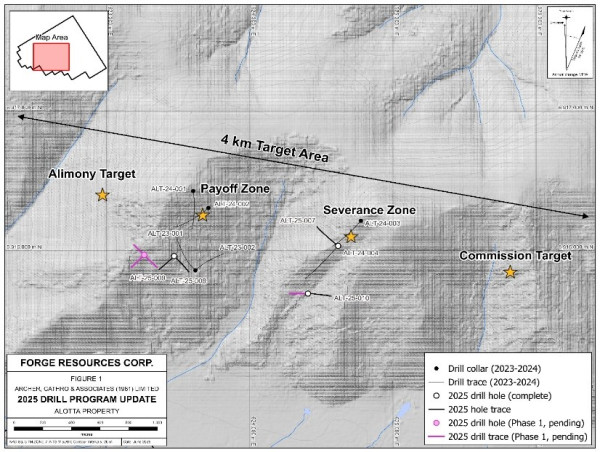  Forge Resources Announces Visible Gold and Continued Porphyry Mineralization at Alotta Project, Yukon 