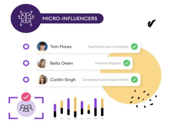  gen.video Acquires Lionize; Unites Creator Discovery with Commerce, all in One AI-Powered Influencer Marketing Platform 