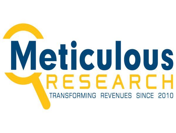  English Language Learning Market to Reach USD 127.7 Billion by 2035, Says Meticulous Research® 