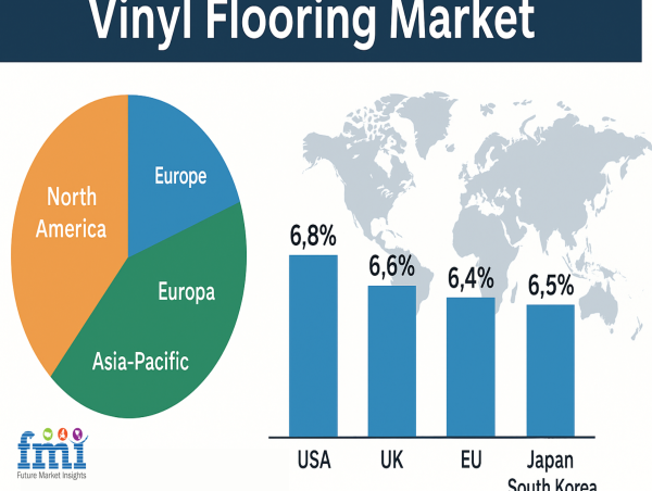  How Antimicrobial Vinyl Flooring is Transforming Hospital Interiors and Senior Care Spaces 