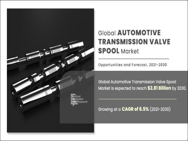  Automotive Transmission Valve Spool Market to Hit USD 2.81 Billion by 2030 — A High-Precision Growth Opportunity 