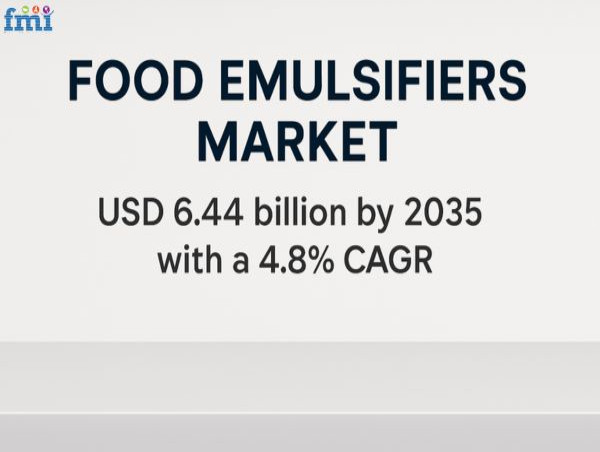  Global Food Emulsifiers Market to Surpass USD 6.44 Billion by 2035 Amid Surge in Demand for Natural Ingredients 