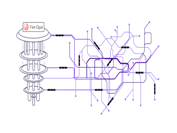  Q-CTRL and Leading UK Rail Organizations Optimize Train Scheduling Efficiency with Quantum Software 
