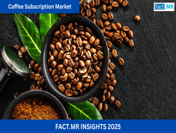  Coffee Subscription Market Size Expected to Hit US$ 2,677 Million by 2035, Exhibiting 11.1% CAGR: Fact.MR 