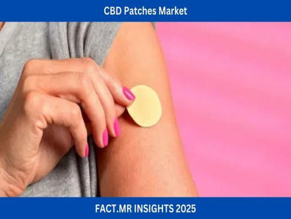  CBD Patches Market is Expected to Grow at US$ 691.9 Million by 2033 | Fact.MR 