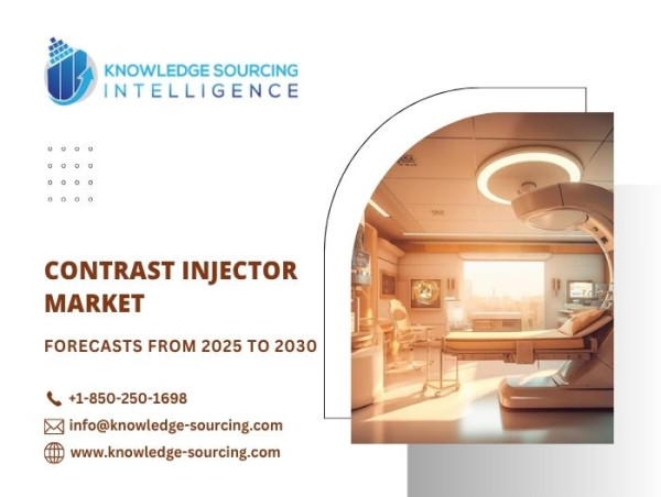 Contrast Injector Market projected to surpass US$1,717.488 million by 2030 at a CAGR of 6.80%