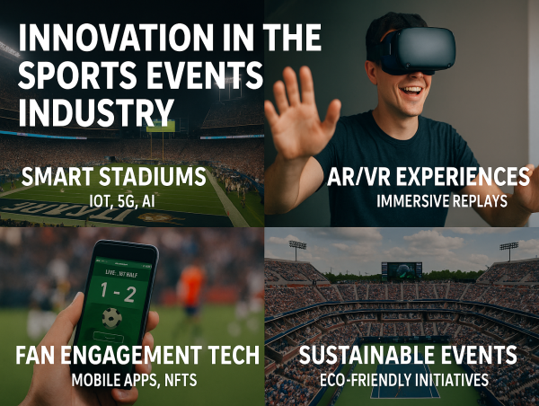  Sports Events Market Projected to Surpass $609 Billion, with 10.5% CAGR Through 2031 