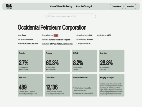  RiskThinking.ai Releases Global Climate Risk Rankings For The World’s Largest Corporations 