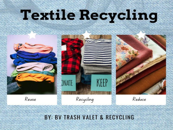  Textile Recycling Market Is Booming Worldwide: H&M Group, Inditex, Patagonia 
