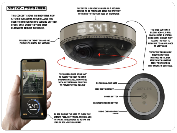  The Buzz Marketing Presents BonPot: Revolutionary Smart Kitchen Camera System Available for Licensing 