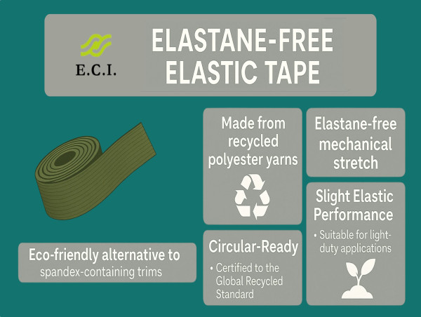  ECI Elastic Unveils Eco-Friendly Mechanical Stretch Tape: A New Alternative to Spandex-Containing Trims 