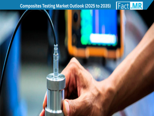 Composites Testing Market Set for Strong Growth, Projected to Reach USD 3.9 Billion by 2035