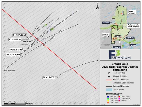 F3 - Hits Radioactivity in 32m Step Out - Extending Zone at Broach Lake