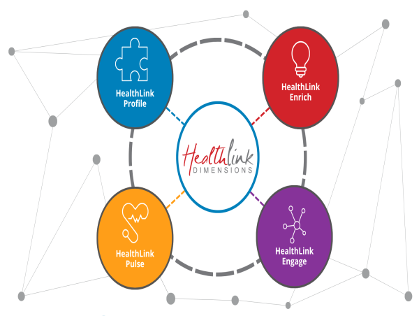 HealthLink Dimensions Debuts New Brand Experience to Match Growing Capabilities