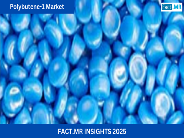 Polybutene-1 Market to Surpass US$ 1,180 Million, Expanding at 7.5% CAGR by 2035: Fact.MR Analysis