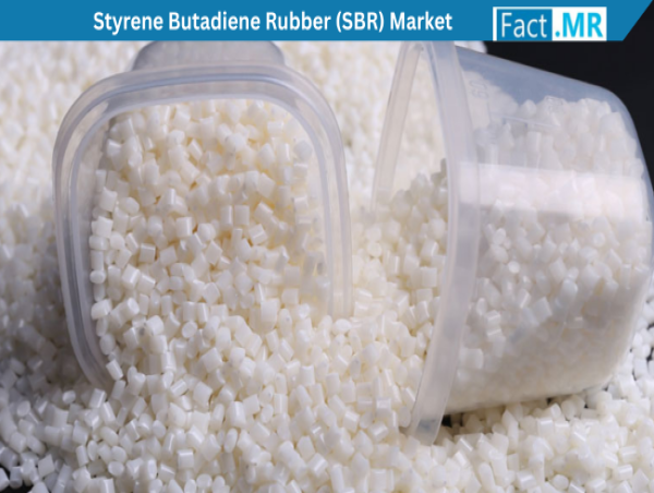 Styrene Butadiene Rubber (SBR) Market is Projected to Reach USD 21.3 Billion by 2035, Driven by EVs & Sustainability