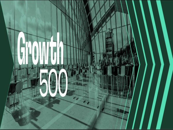 MAS Markets Named 32nd Fastest-Growing Company in the Growth 500