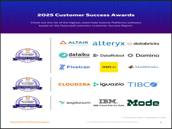  The Top Data Science Platforms According to the FeaturedCustomers Summer 2025 Customer Success Report Rankings 