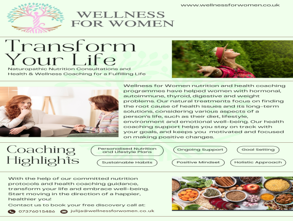  Wellness For Women Nutritional Health Package Helps Hundreds Achieve Sustainable Weight Loss and Transform Their Health 