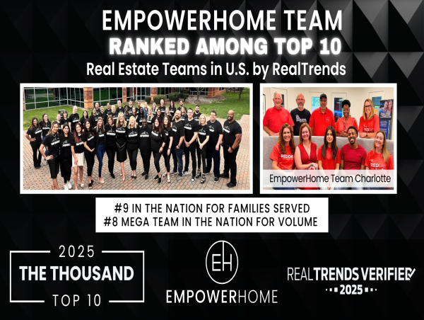  EmpowerHome Team Charlotte Helps Propel National Team to Top 10 U.S. Ranking 